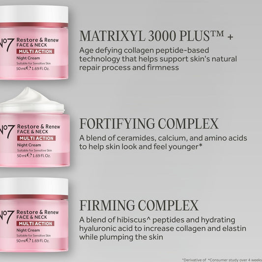 No7 Restore & Renew Multi Action Night Cream for Face & Neck -