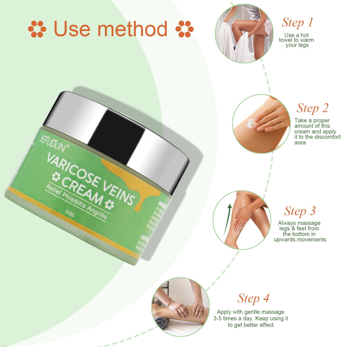 Vein Care Cream Red Blood Streaks Relief Safflower Skin Repair Varicose & Bruise Cream