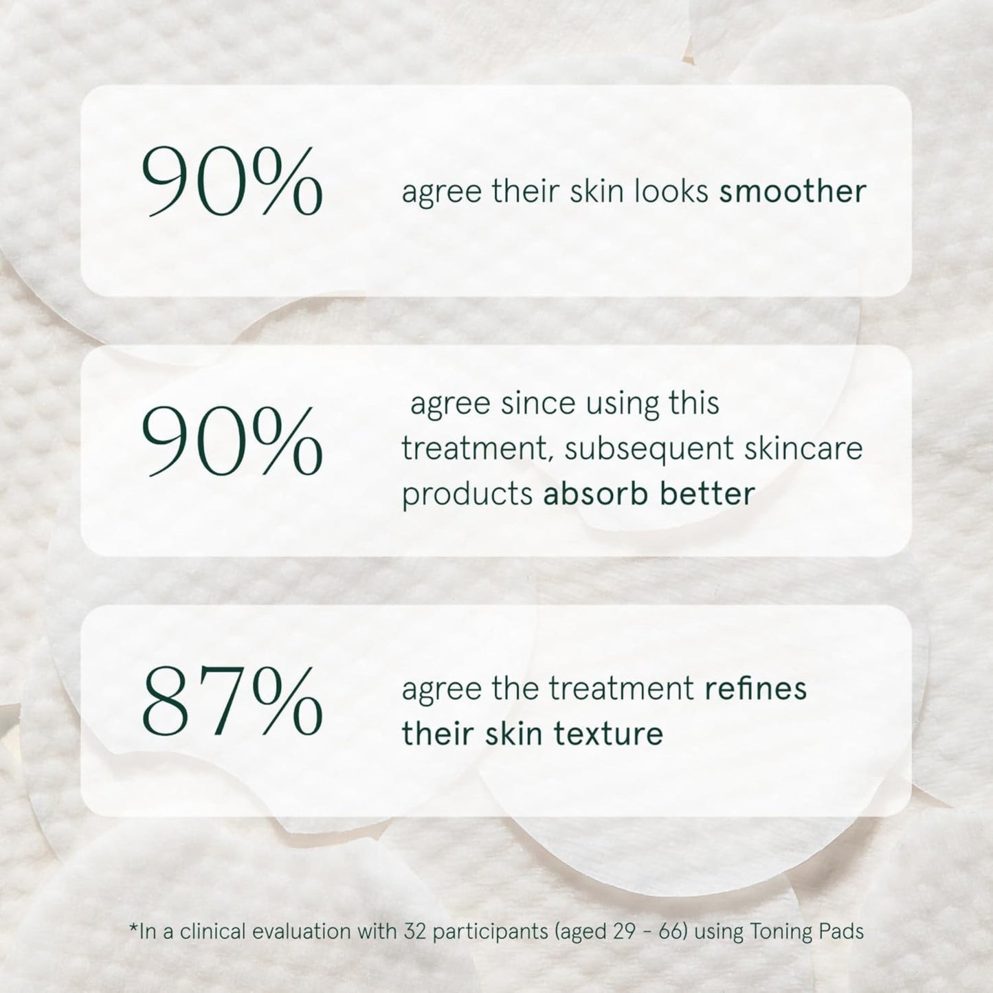 Barefaced Toning Pads (60 count) - Exfoliating Face Pads with 2% Glycolic Acid