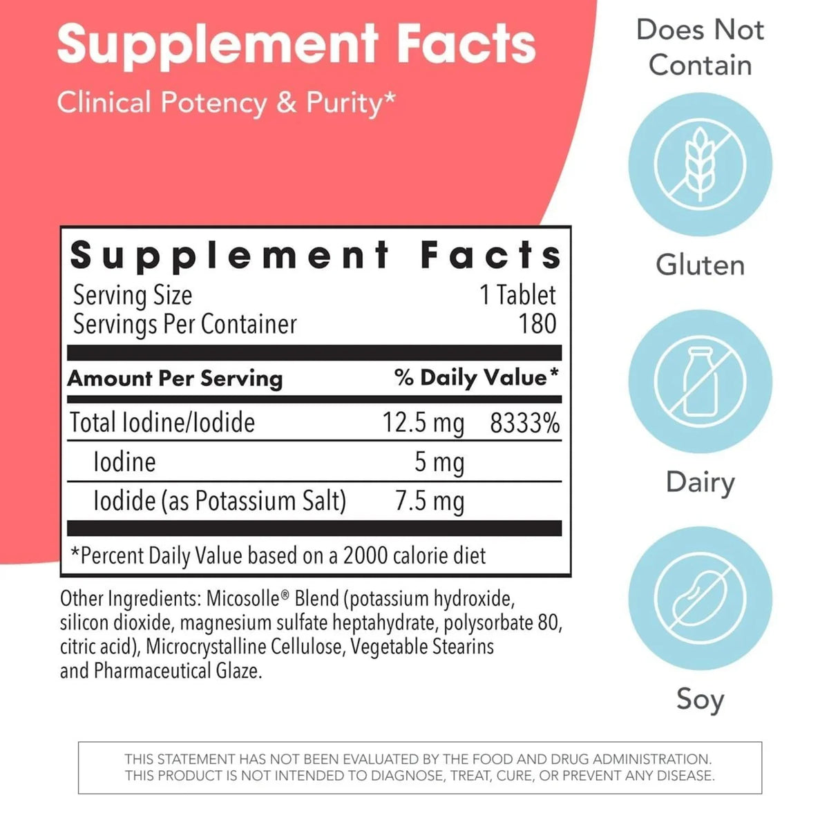 Allergy Research Group Iodoral