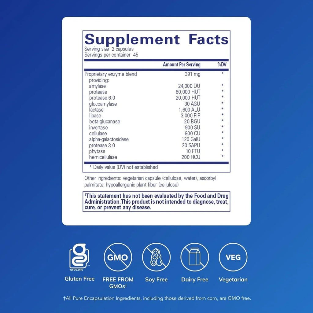 Pure Encapsulations Digestive 90 Capsules