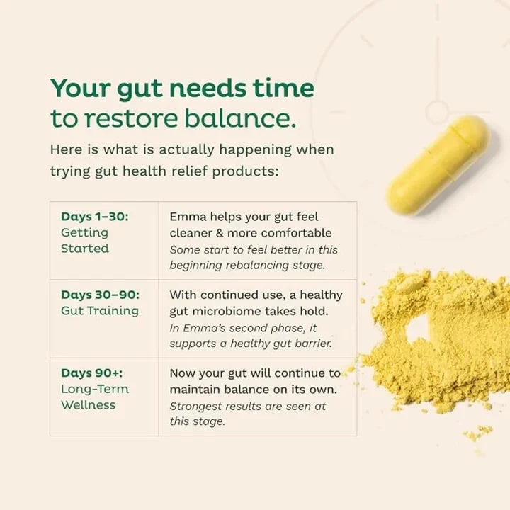 Emma Gut Health