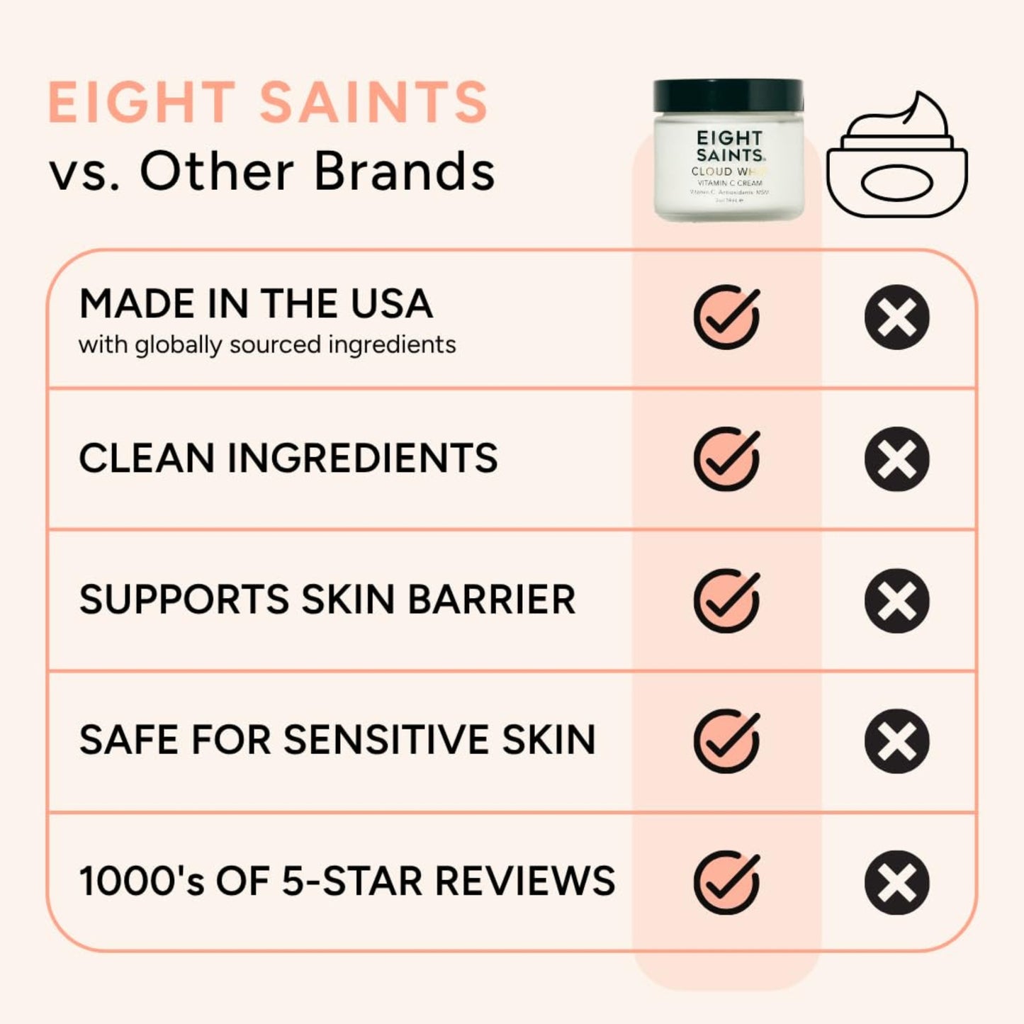 Eight Saints Skincare Cloud Whip Vitamin C Face Moisturizer