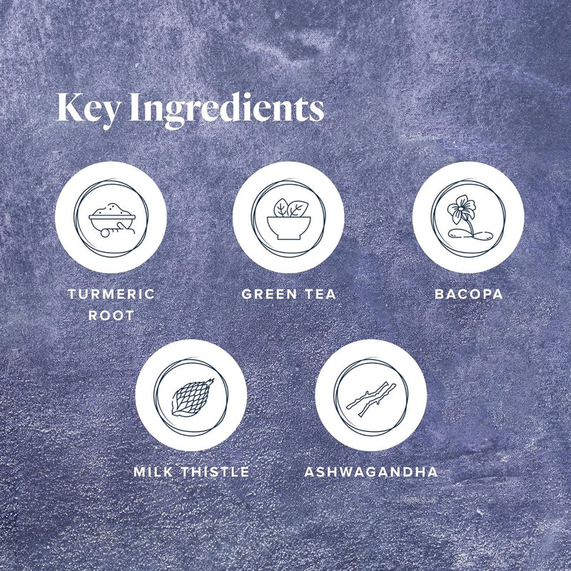 LifeVantage Protandim