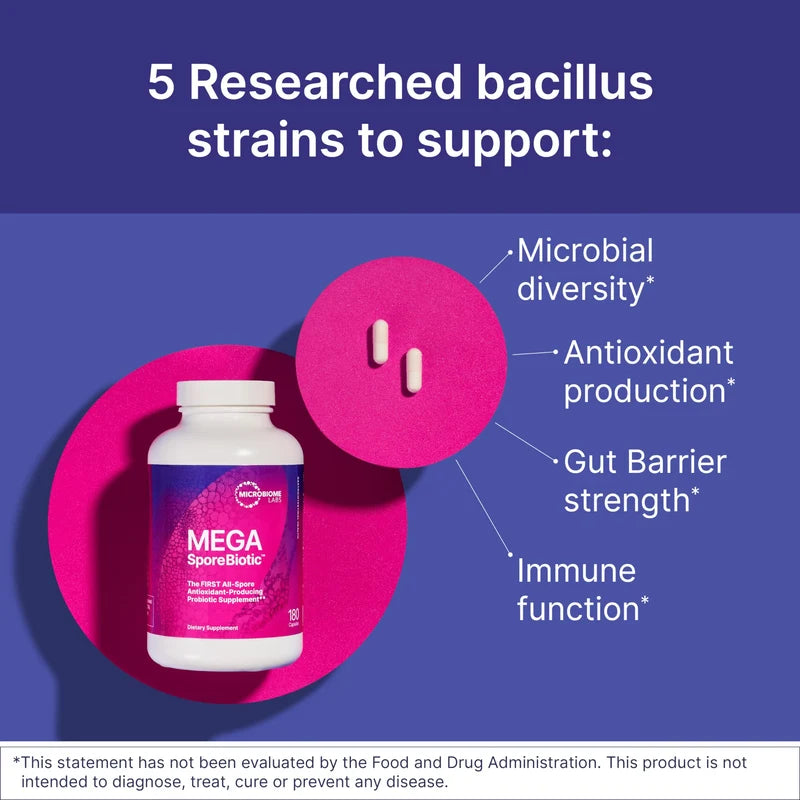 MegaSporeBiotic