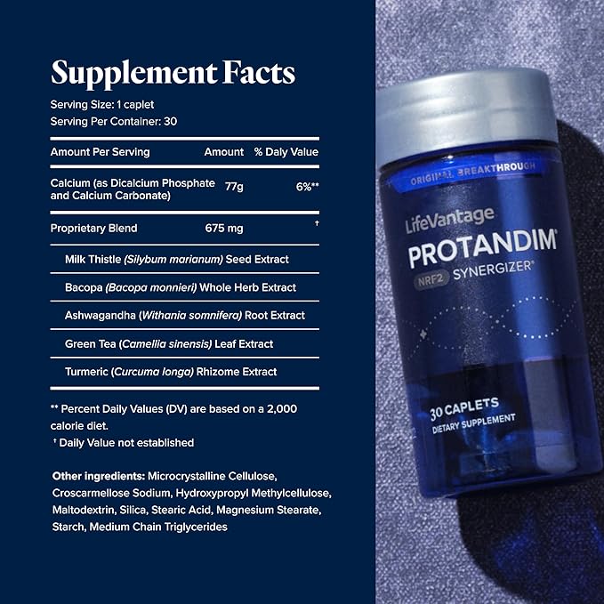Protandim  Synergizer 60Caplets
