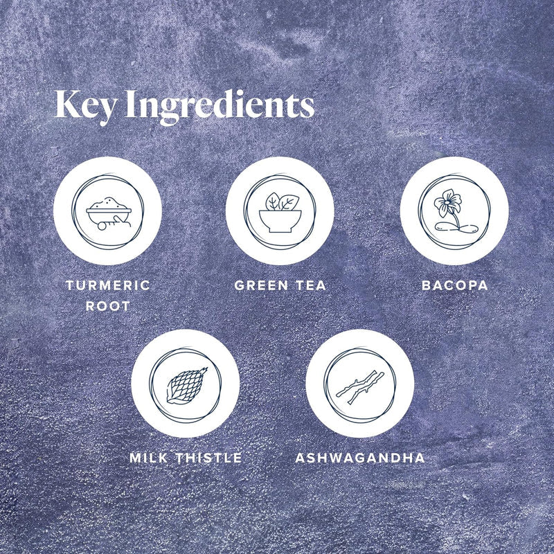 Protandim Nrf2 Synergizer 30 Caplets