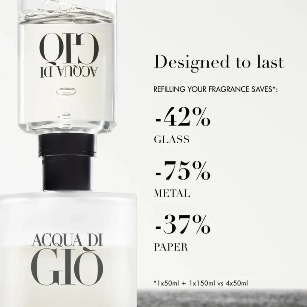 Acqua di Giò EDT 3.4 oz