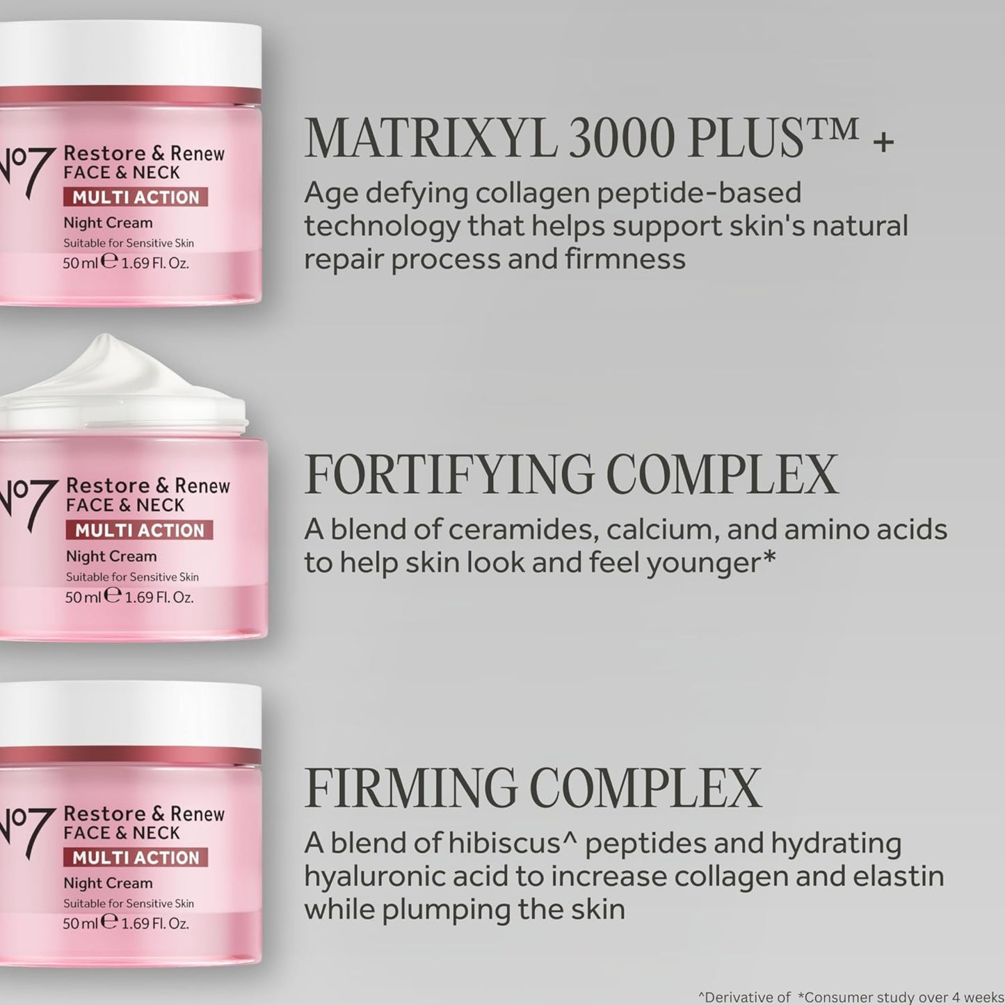 No7 Restore & Renew Multi Action Night Cream for Face & Neck -
