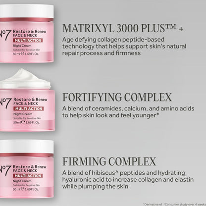 No7 Restore & Renew Multi Action Night Cream for Face & Neck -