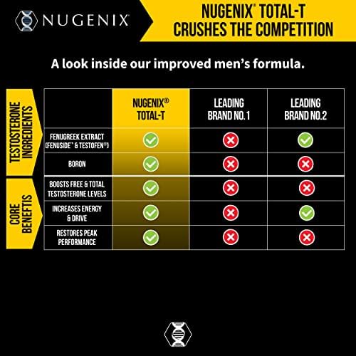 Testosterone Booster organic