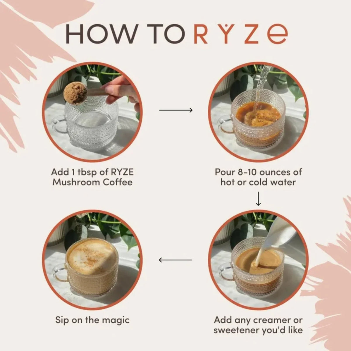 RYZE Mushroom Coffee