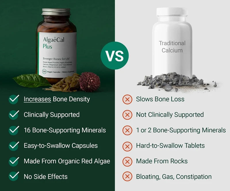 AlgaeCal Plus Calcium
