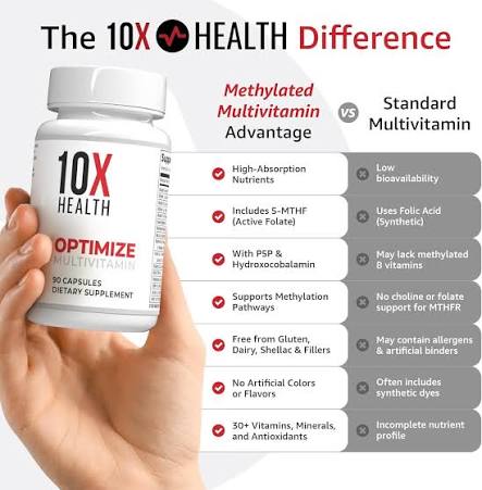 10X Health Optimize Multivitamin Dietary Supplement