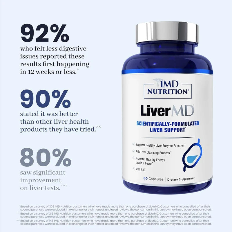 1MD Nutrition 1MD LiverMD Liver