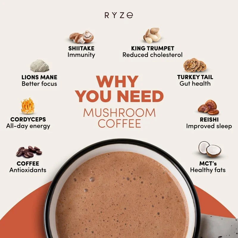 RYZE Mushroom Coffee 30 Servings Organic